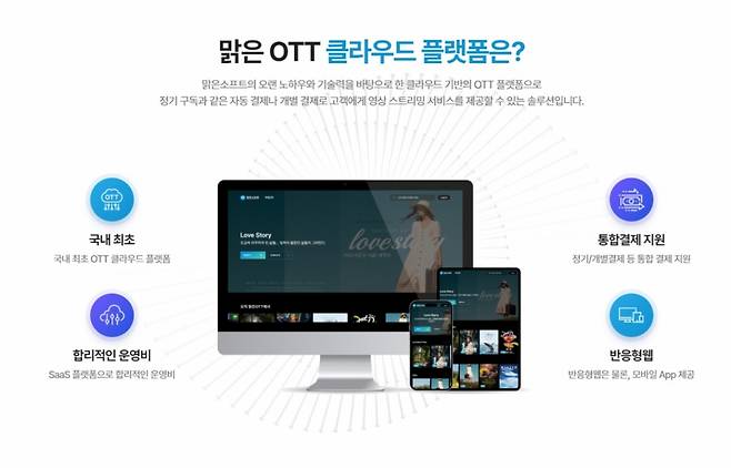 맑은소프트 OTT 클라우드./사진제공=맑은소프트