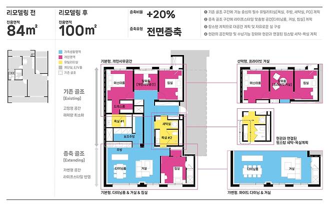 전용 84㎡ 리모델링 전후 평면도  [삼성물산 제공. 재판매 및 DB 금지]