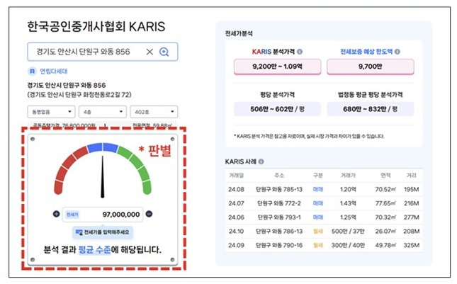 KAR-FDS 적정 전세가 분석 화면 /자료=한국공인중개사협회