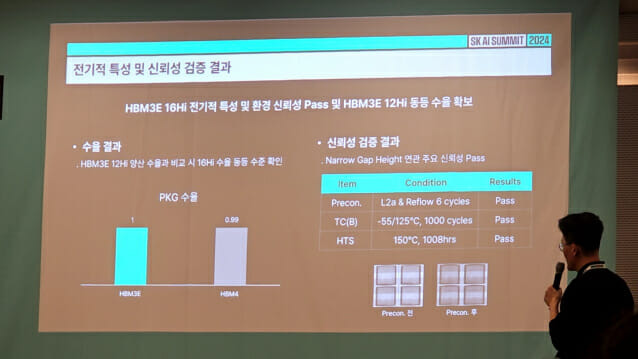 SK하이닉스의 HBM3E 16단 수율 자료(사진=장경윤 기자)