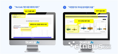 일릭서가 개발 중인 데이터 자동화분석 솔루션 스탯업에이아이(StatUpAI).