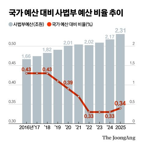 신재민 기자