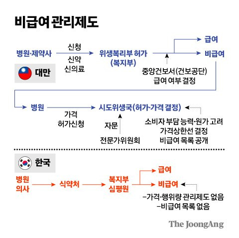 김경진 기자