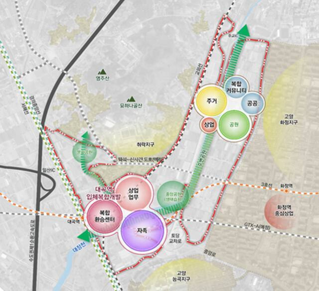 고양 대곡역세권 지식융합단지 조성계획 개발 구상안. 고양특례시 제공