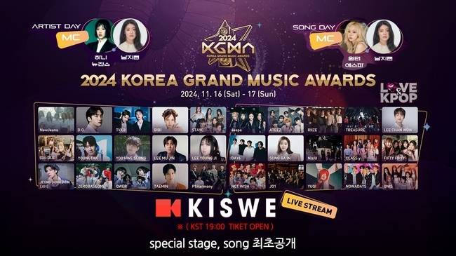 사진=KGMA 조직위원회 제공