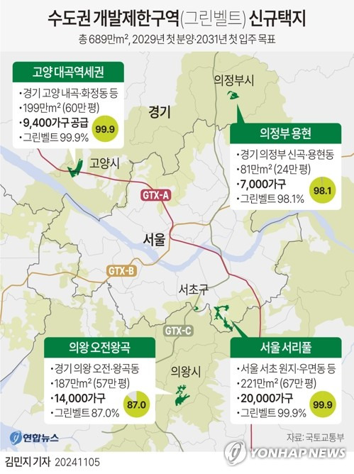 [그래픽] 수도권 개발제한구역(그린벨트) 신규택지 (서울=연합뉴스) 김민지 기자 = minfo@yna.co.kr
    X(트위터) @yonhap_graphics  페이스북 tuney.kr/LeYN1