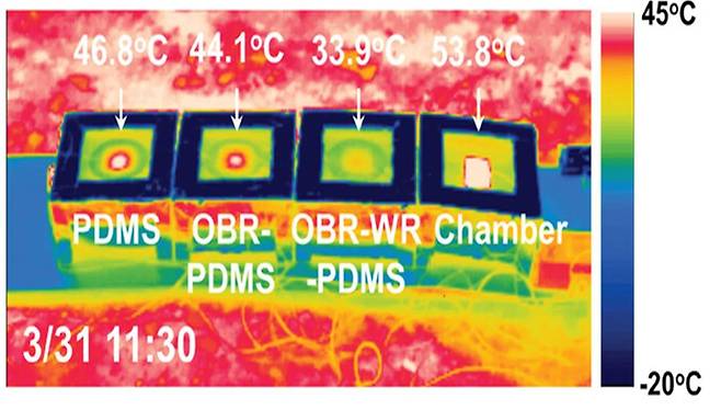 포항공대(포스텍)와 고려대 공동 연구진이 개발한 복사냉각 필름(왼쪽에서 세 번째)의 열화상 카메라 실험 결과. 이 필름은 햇볕은 차단하고 열에너지 방출을 돕는다. 전력을 사용하지 않고도 효과적으로 실내 온도를 낮출 수 있다./어드밴스드 펑셔널 머티리얼즈