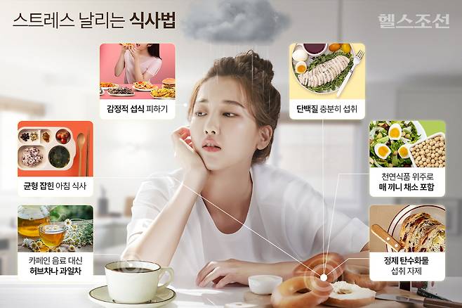 스트레스 관리를 위해서는 천연식품 위주로 식단을 구성하고 매 끼니 채소를 꼭 섭취하는 게 좋다/그래픽=김민선