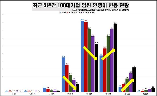 유니코써치 제공