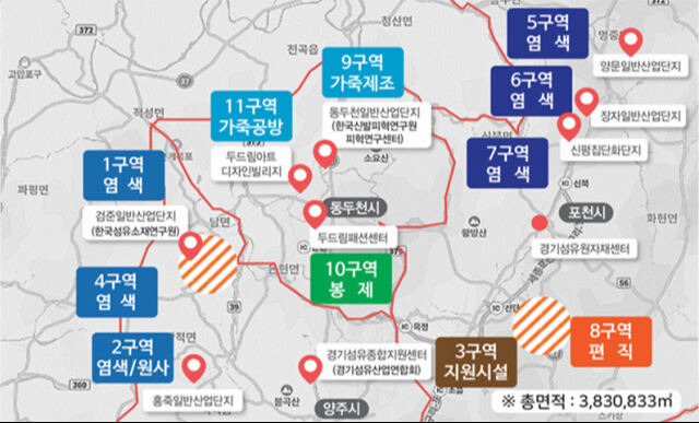 양주·포천·동두천 글로벌 섬유·가죽·패션 산업특구. 양주시 제공