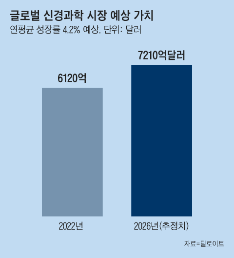 그래픽=김의균