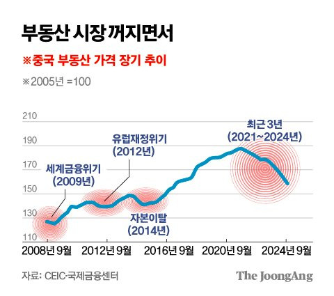 김주원 기자