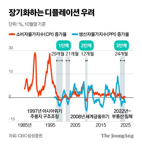 김영희 디자이너