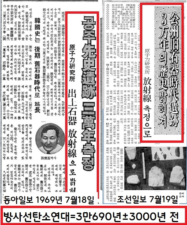 북한의 굴포리 발굴 이후 1년 여 만인 1964년부터 이어진 공주 석장리의 구석기 연대는 3만년전으로 추정됐다. 유적에서 출토된 목탄을 대상으로 당시(1960년대)로서는 최첨단 기법인 방사선탄소연대 측정법을 토대로 추산한 연대였다.