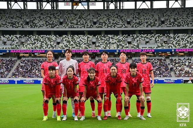 지난달 일본 원정에 나선 여자축구대표팀. ⓒ 대한축구협회