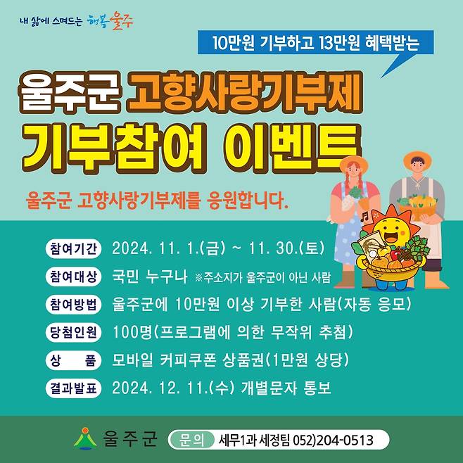 울주군, 전 국민 대상 고향사랑기부제 이벤트 [울주군 제공.재판매 및 DB 금지]