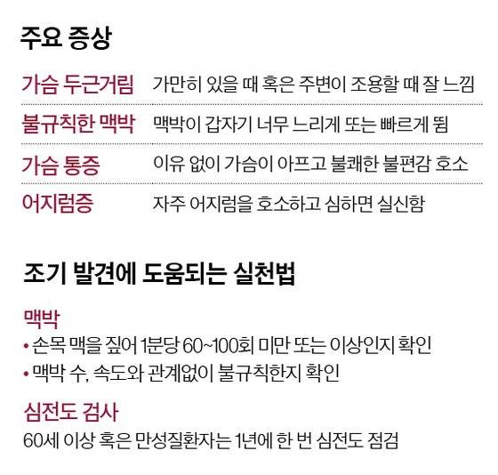 그래픽=이윤채 lee.yoonchae@joongang.co.kr