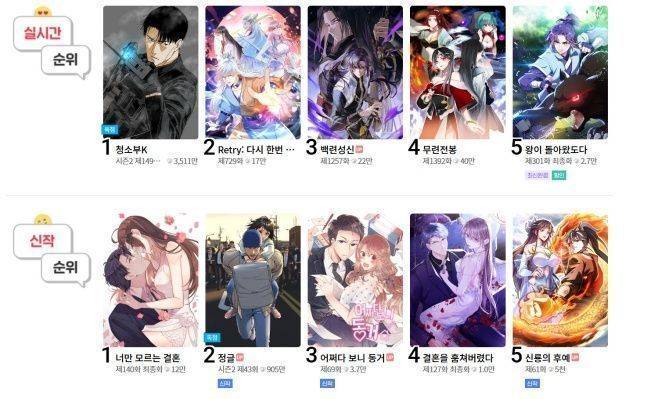 ⓒ탑툰 홈페이지 캡처