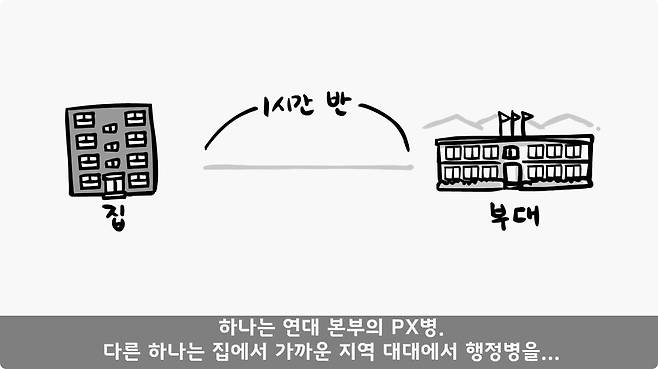 img/24/11/10/1931532f41615e447.jpg 이중국적인데 자원입대한 군인.jpg