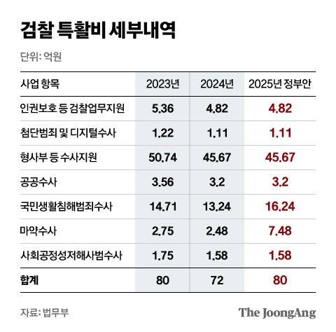 신재민 기자