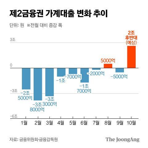 김지윤 기자