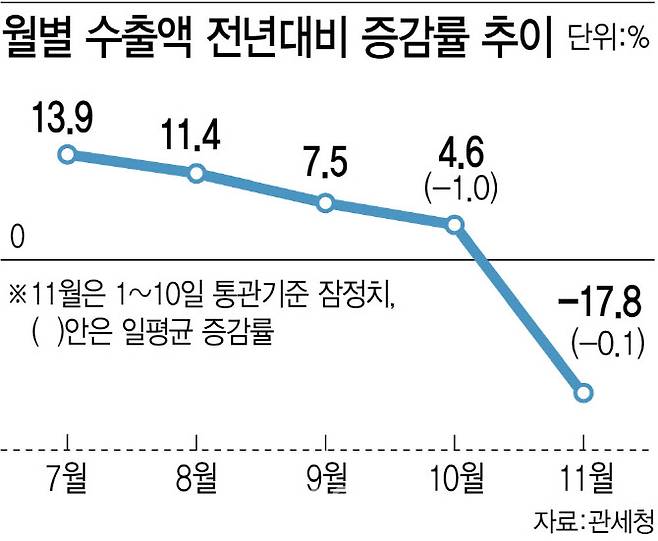 [이데일리 김정훈 기자]