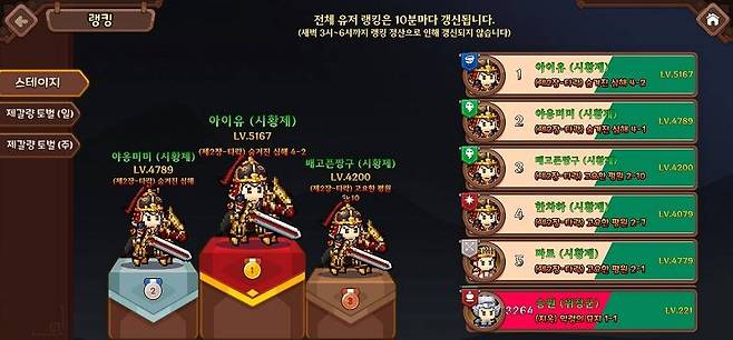 랭킹 시스템은 있지만 랭커를 노리는 게 아니면 크게 부담스럽지 않다