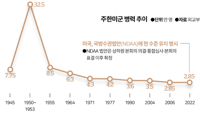 그래픽=김대훈 기자