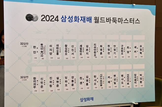 2024 삼성화재배 32강 대진 [한국기원 제공. 재판매 및 DB 금지]