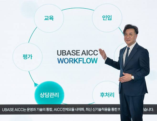 12일 열린 유베이스 그룹 AICC 출범 간담회에서 유베이스 권상철 대표이사가 자사 통합 설루션을 소개하고 있다./유베이스 그룹