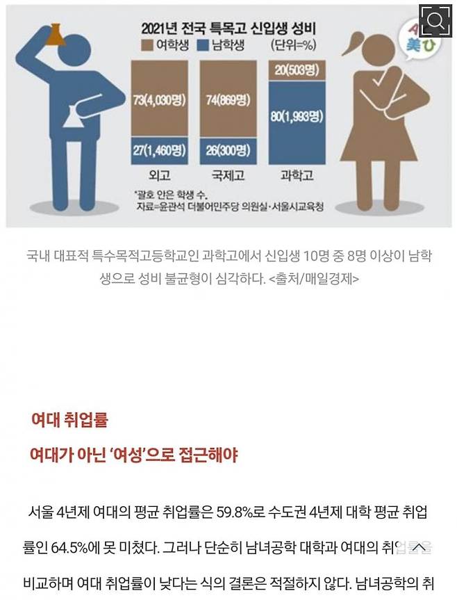 1731398558 (1).jpg 여대 취업률 지적 이전에 여성취업률 문제 해결해야