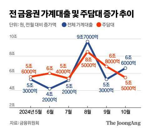 김영옥 기자