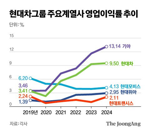 김영옥 기자