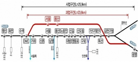 광명~수색 고속철도 노선도. 광명시 제공