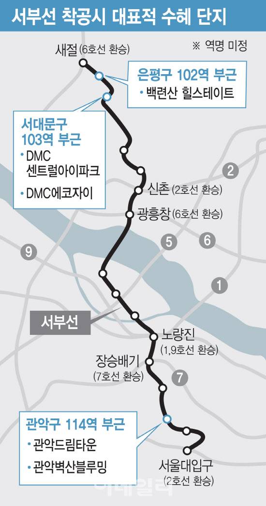 (그래픽=김일환 기자)