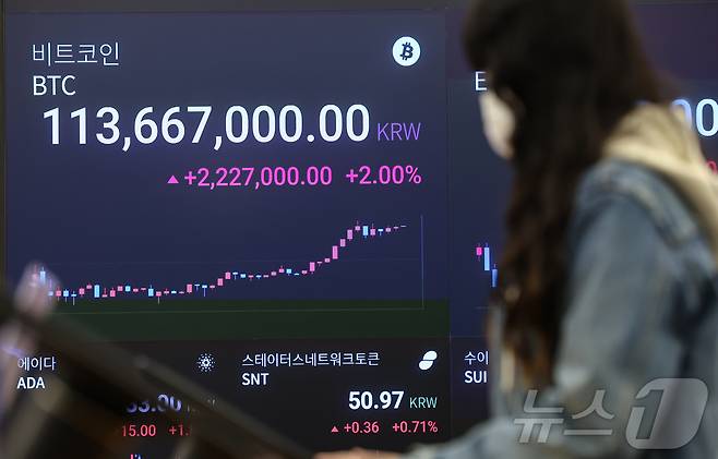 11일 서울 강남구 업비트 고객센터 전광판에 비트코인 시세가 나타나고 있다. 비트코인의 시세는 10일(현지시간) 사상 첫 8만달러를 돌파한데 이어 8만1천달러를 넘어섰다. 2024.11.11/뉴스1 ⓒ News1 김도우 기자