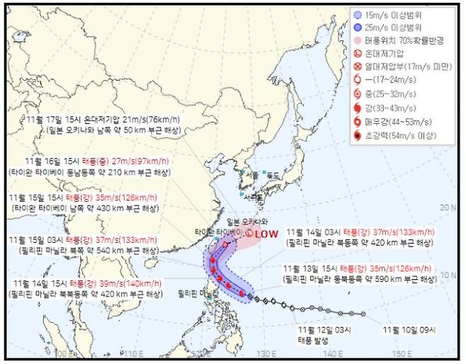 ©bnt뉴스: 서울, 오늘날씨, 내일날씨, 태풍, 우사기