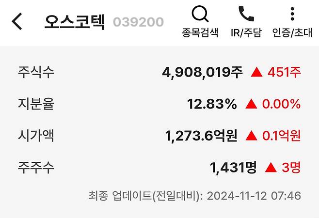 소액주주 플랫폼 액트 캡처
