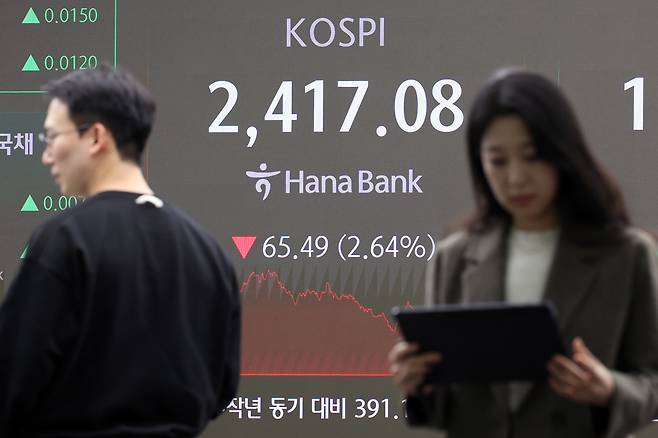 11월 13일 오후 서울 명동 하나은행 본점 딜링룸 전광판에 증시 종가가 표시돼 있다. /뉴스1