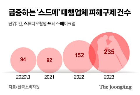 신재민 기자