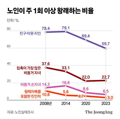 신재민 기자