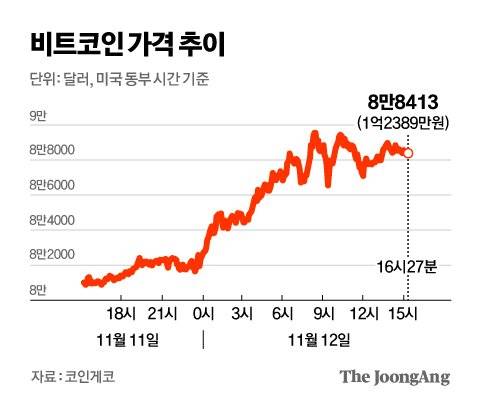 김영옥 기자