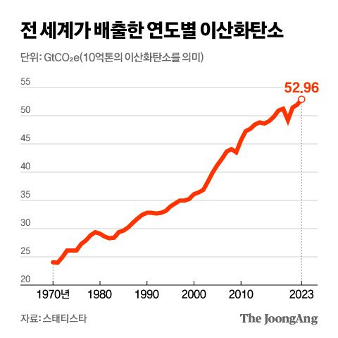 신재민 기자