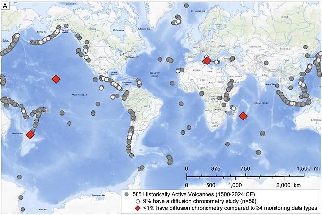 1500년 이후 분화한 활화산 분포  1500~2024년 분화한 적이 있는 585개 활화산 분포(회색원). 흰색원은 마그마 확산 연구가 수행된 56개 화산. 빨간색 마름모는 3개 이상의 모니터링 데이터와 확산 연구가 수행된 키라우에아·루아페후·에트나·피톤드라푸르나이즈 등 4개 화산. [Nature Communications / Kendra Lynn et al. 제공. 재판매 및 DB 금지]