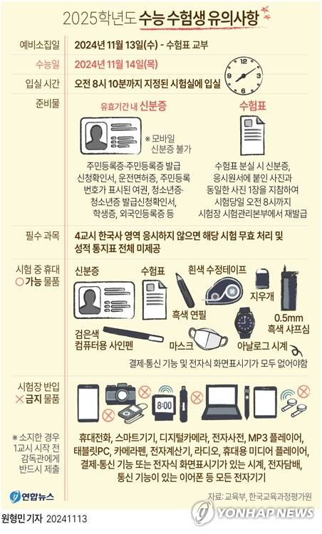 [그래픽] 2025학년도 수능 수험생 유의사항 (서울=연합뉴스) 이재윤 원형민 기자 = yoon2@yna.co.kr
    X(트위터) @yonhap_graphics  페이스북 tuney.kr/LeYN1