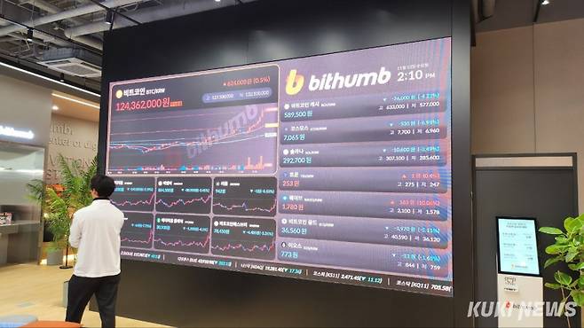 빗썸의 가상화폐 현황판. 사진=김동운 기자