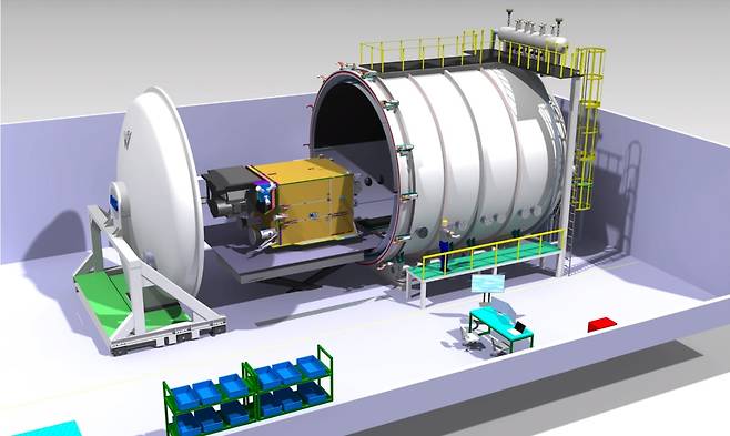 KAI 사천 본사 우주센터에 민간 최초로 구축된 위성체 시험용 대형 열진공 챔버(Thermal Vacuum Chamber) 개념도. / KAI 제공