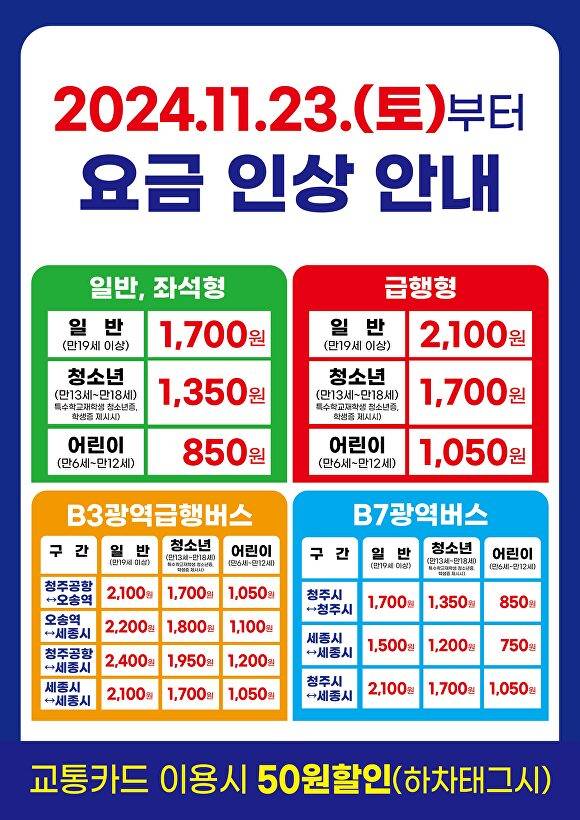 시내버스 요금 인상 포스터. [사진=청주시]