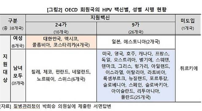 사진= 박희승 더불어민주당 의원