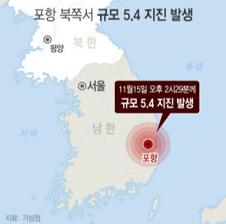 2017년 11월 15일 국내 지진 관측 이례 가장 큰 규모이 지진이 포항에서 발생했다./사진=뉴시스